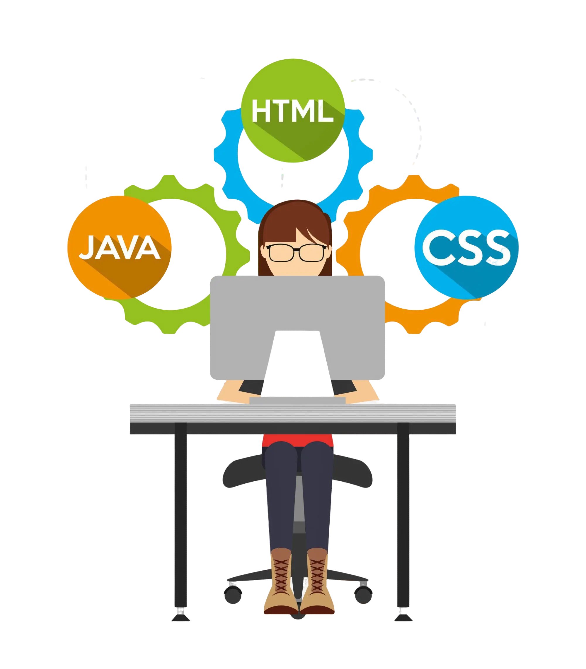 SAAS Software Development